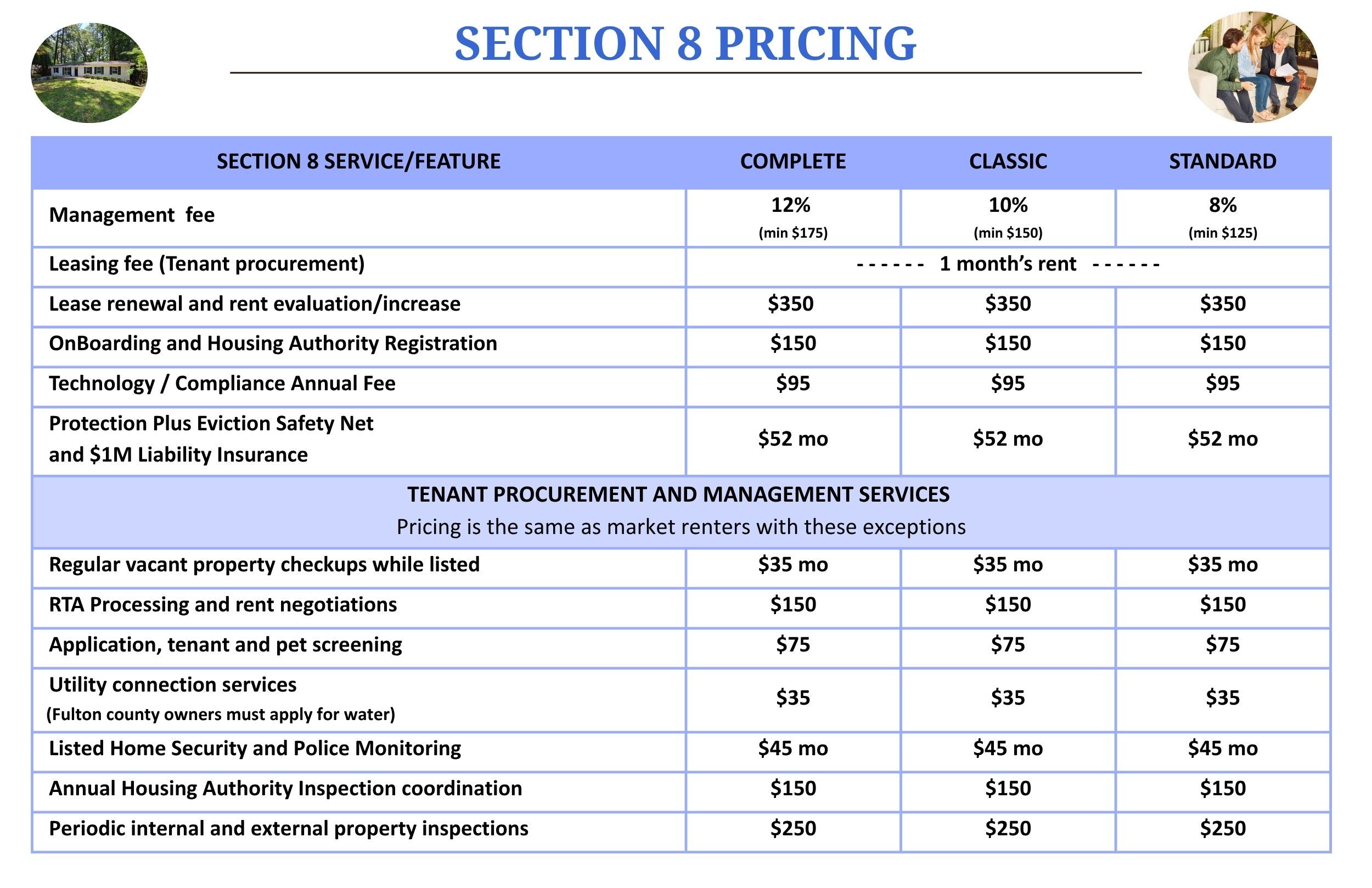Section 8 Pricing